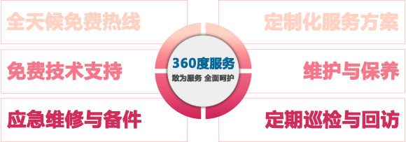 尊龙·凯时